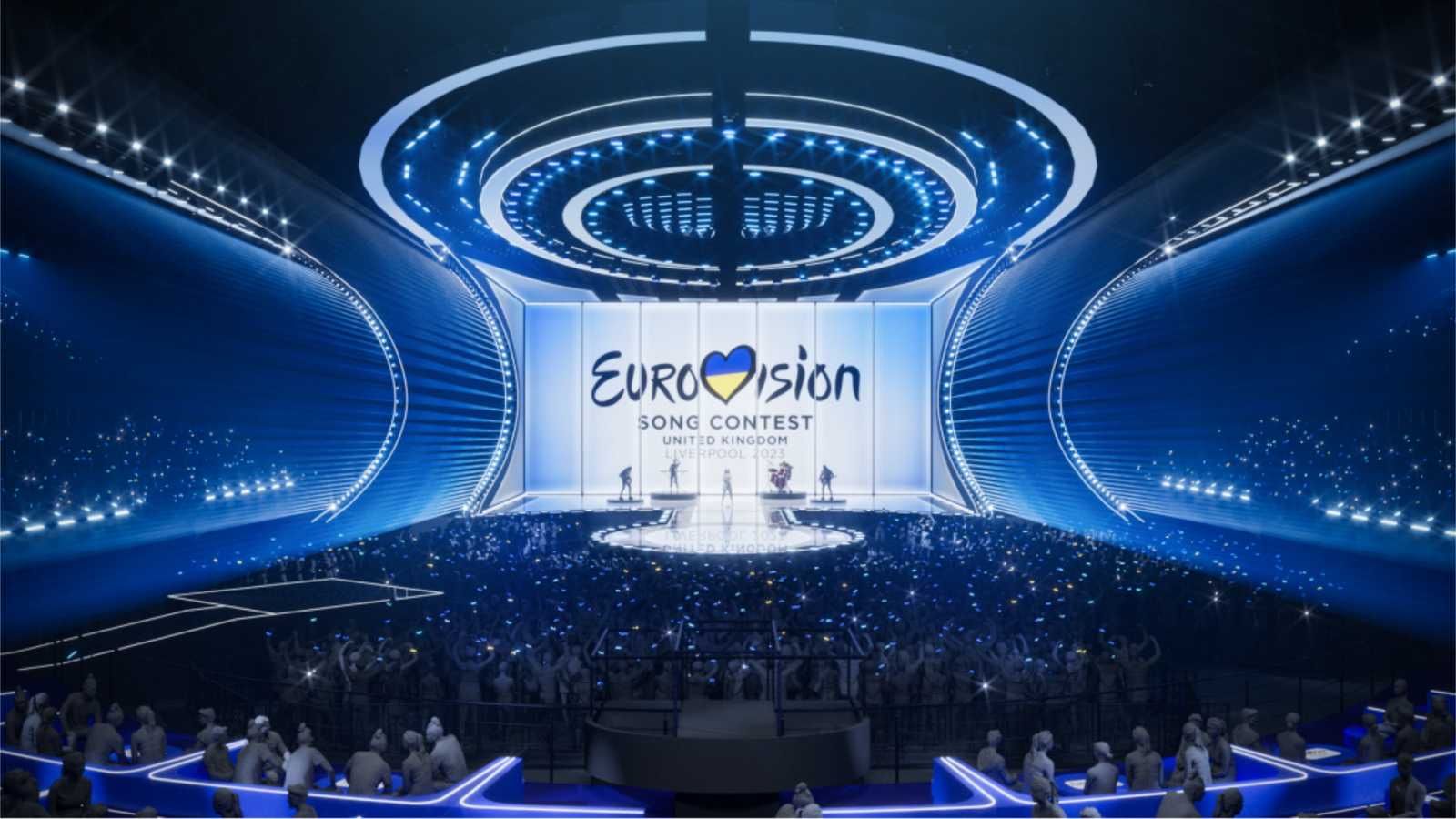 2023ko finalaren simulazioa | Irudia: Eurovision 2023ko finalaren simulazioa | Irudia: Eurovision