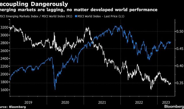 decoupling decoupling