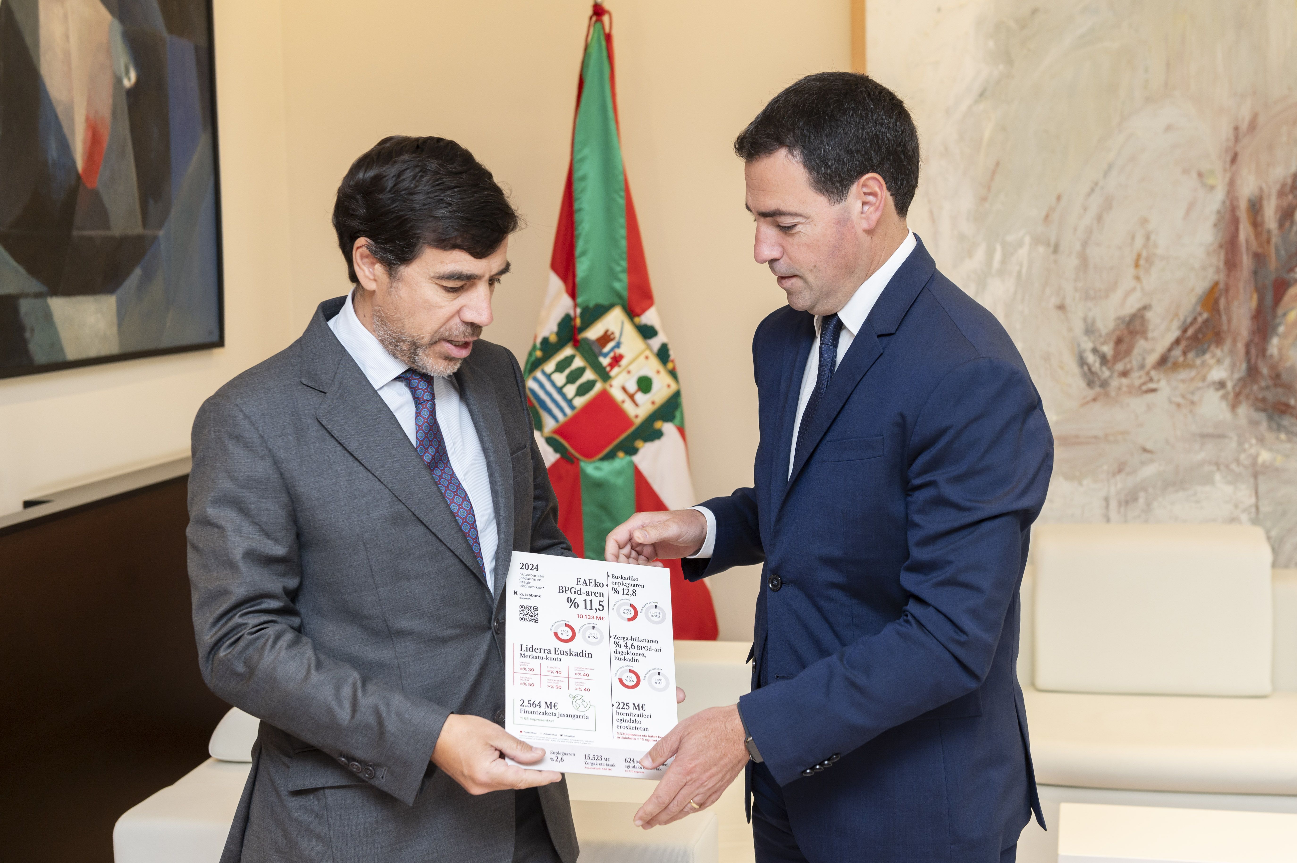 Argazkia: Kutxabank Argazkia: Kutxabank