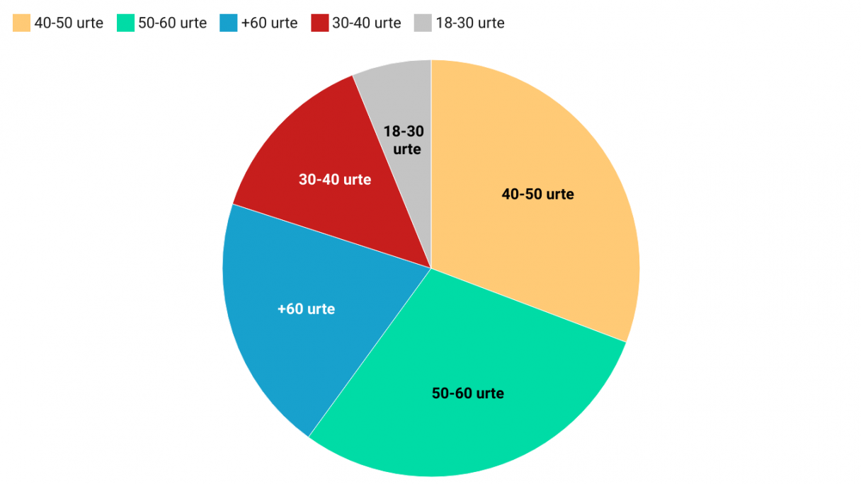 eD2g8span class myxfac rjspe data questiontitle 588937473 style font family roboto arial sans serif font size 16px letter spacing 0 2px line height 24px color rgb 32 33 36 font weight 400 max width 100 min width 0px word break break w (1) eD2g8span class myxfac rjspe data questiontitle 588937473 style font family roboto arial sans serif font size 16px letter spacing 0 2px line height 24px color rgb 32 33 36 font weight 400 max width 100 min width 0px word break break w (1)