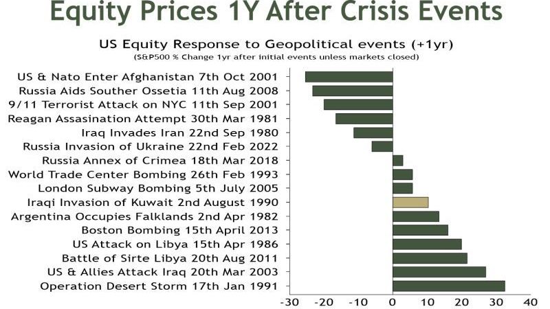 Hainbat gertaera itsusik 12 hilabetera emaitza haundiak lortzeko aukera eman zuten! Hainbat gertaera itsusik 12 hilabetera emaitza haundiak lortzeko aukera eman zuten!