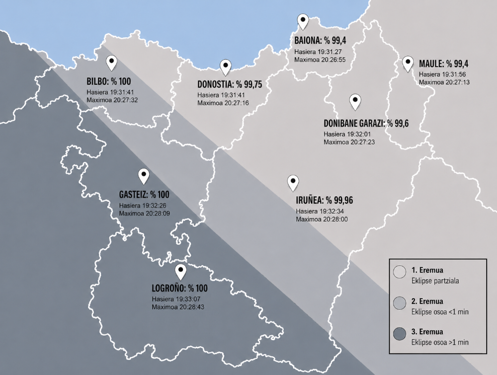 Eklipsea Euskal Herrian | Iturria: Eusko Jaurlaritza Eklipsea Euskal Herrian | Iturria: Eusko Jaurlaritza